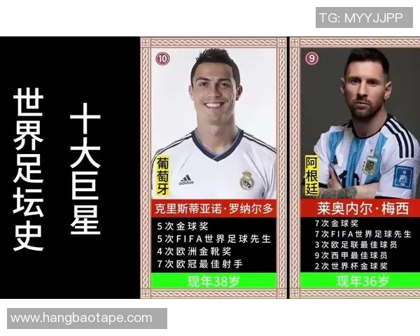 全球足球巨星巅峰时刻回顾十大经典球员精彩集锦