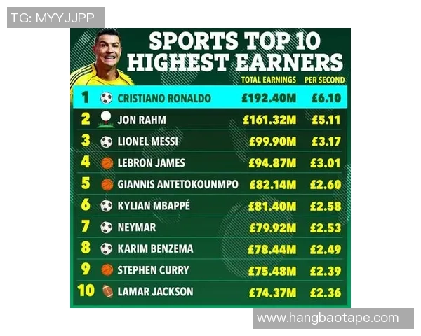 历史上体重最重的足球球星排行榜揭秘及背后故事