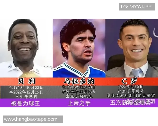 足球史上最具影响力的十大球星排名及其辉煌成就解析